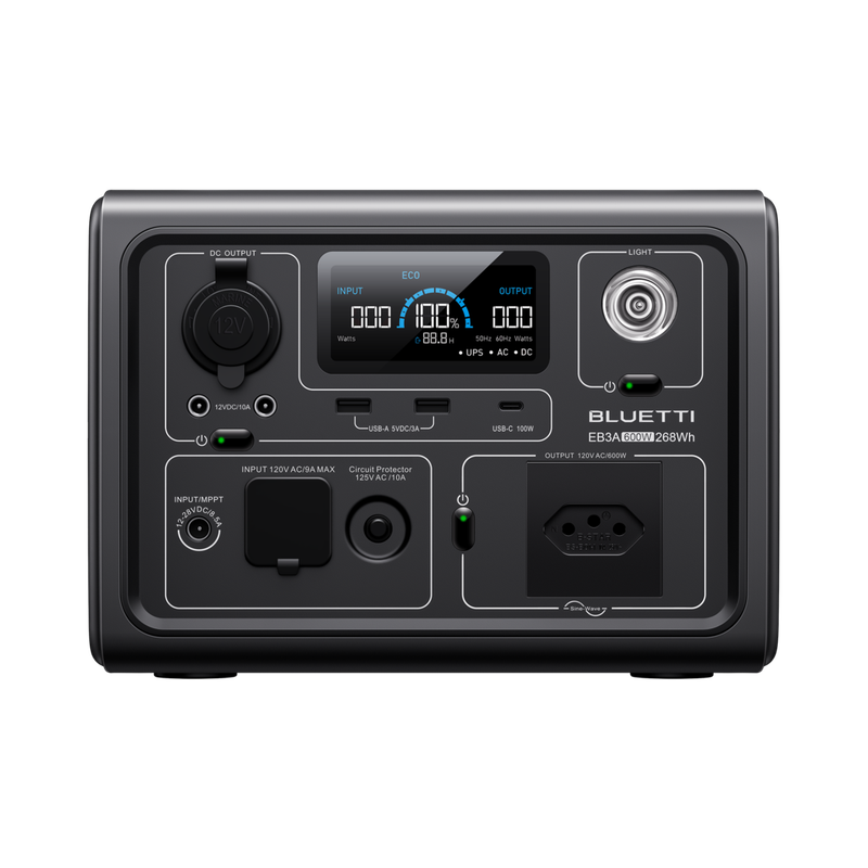 eb3a br 120v 2024 07 04 6 2000x