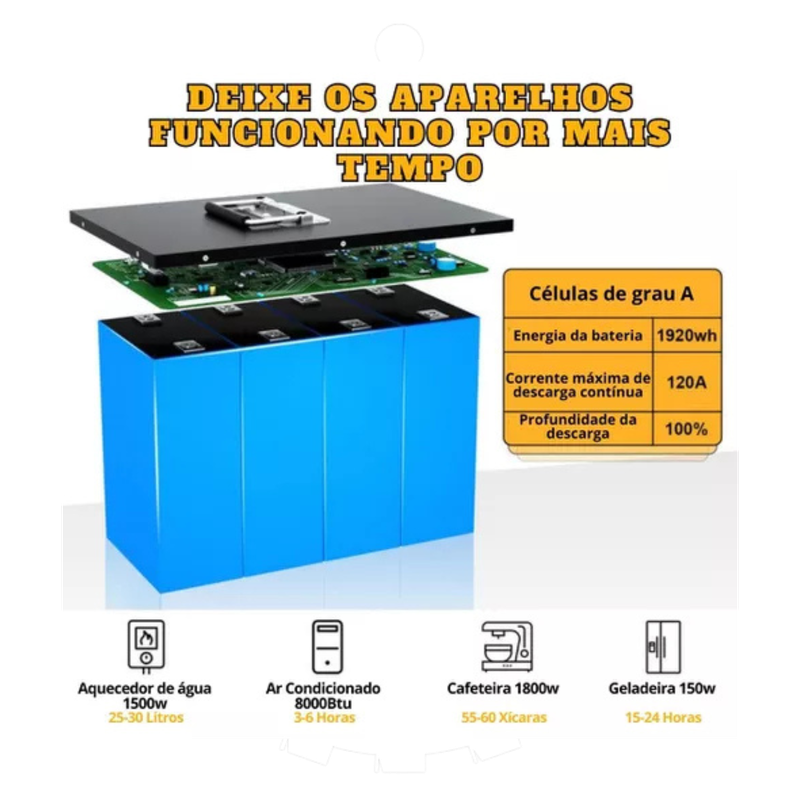 Bateria de Lítio LiFePO4 12V 150Ah Eco Worthy | King4x4 - Frete Rápido
