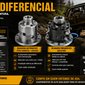 Diferencial 4x4